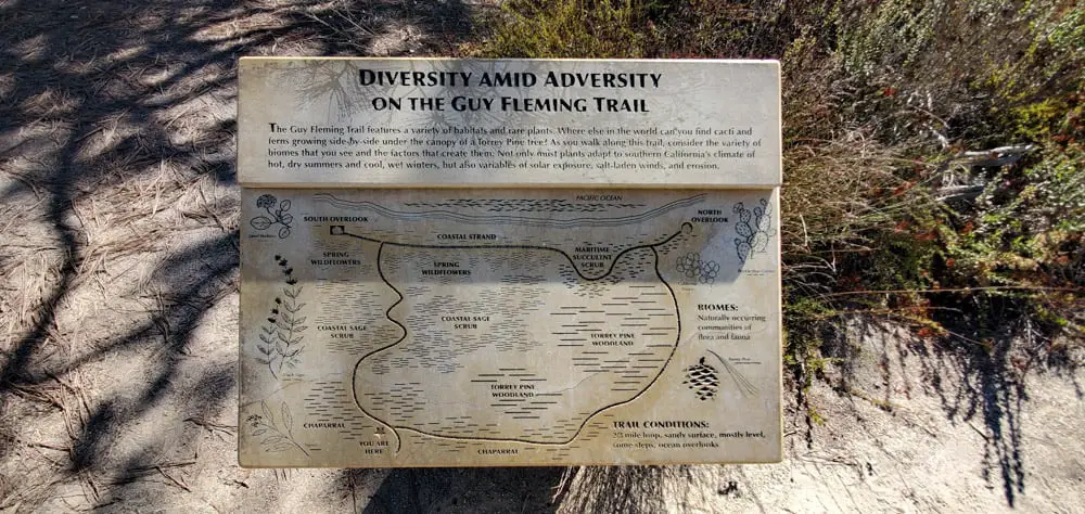 Guy Fleming Trail