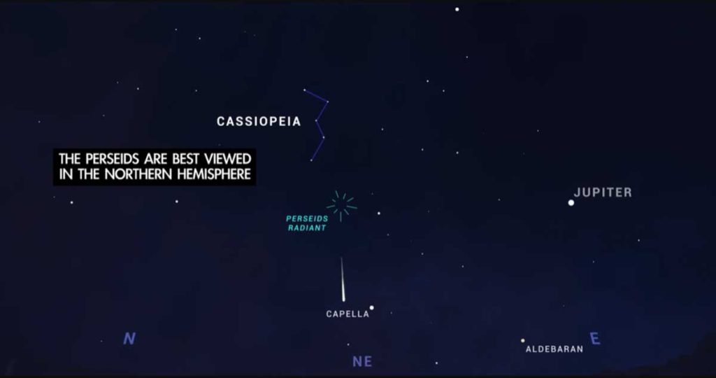 Perseids Meteor Location