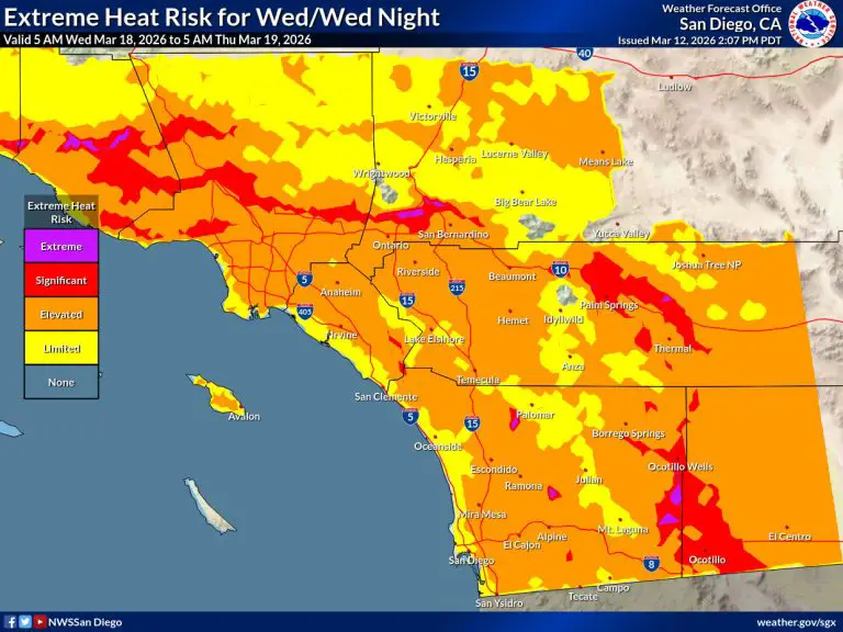 Record Heat Threatens SoCal